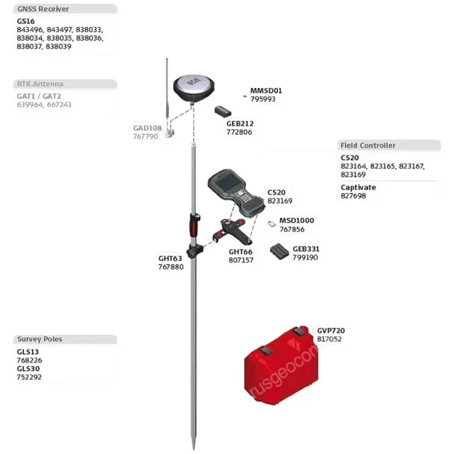 Leica GS16 3.75G & UHF (минимальный) - GPS/GNSS приемник спутниковый