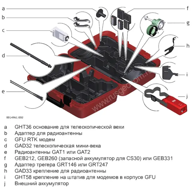 Leica GS16 3.75G & UHF (минимальный) - GPS/GNSS приемник спутниковый