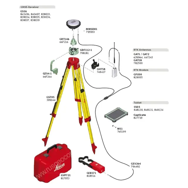 Leica GS16 3.75G & UHF (минимальный) - GPS/GNSS приемник спутниковый