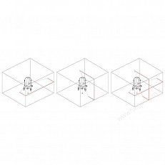 Схема лучей лазерного нивелира RGK UL-11- варианты эксплуатации