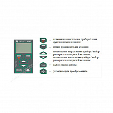 ультразвуковой толщиномер NOVOTEST ТП-2 Bluetooth