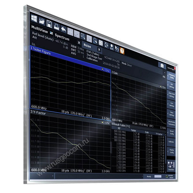 Измерение коэффициента шума и усиления Rohde Schwarz FSW-K30