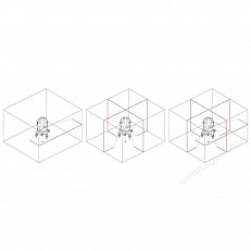 Схема лучей лазерного нивелира RGK UL-41W -варианты экплуатации