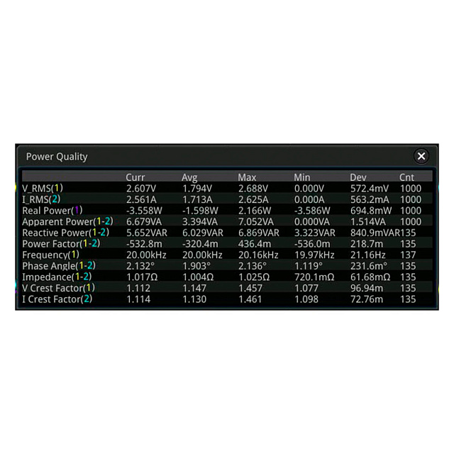 Опция анализа мощности DS8000-R-PWR